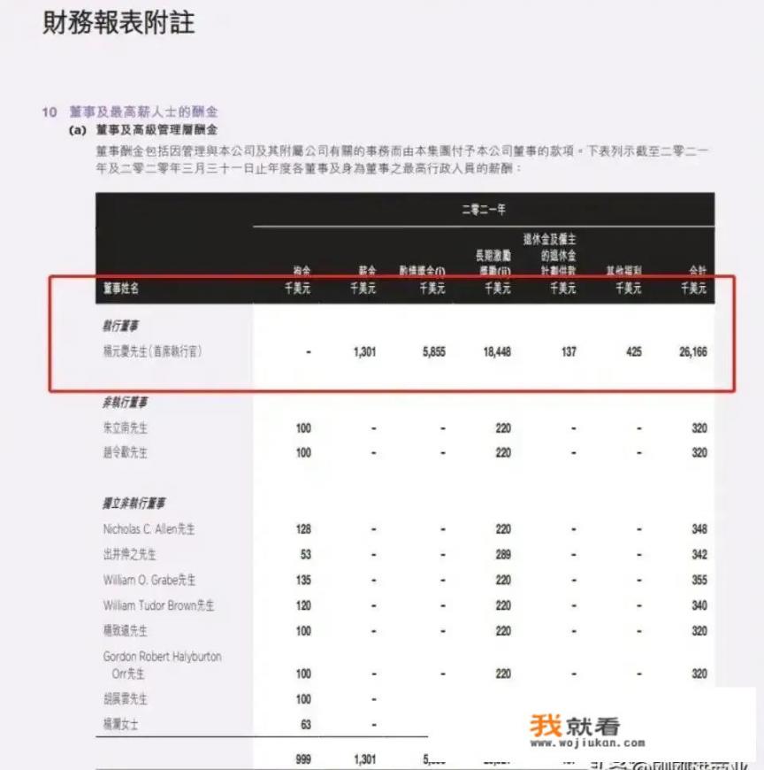 华为手机怎么隐藏顶部状态栏？