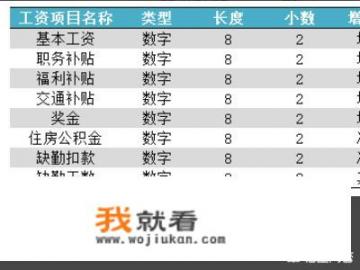 用友U8操作教程：[101]启用薪资管理系统？