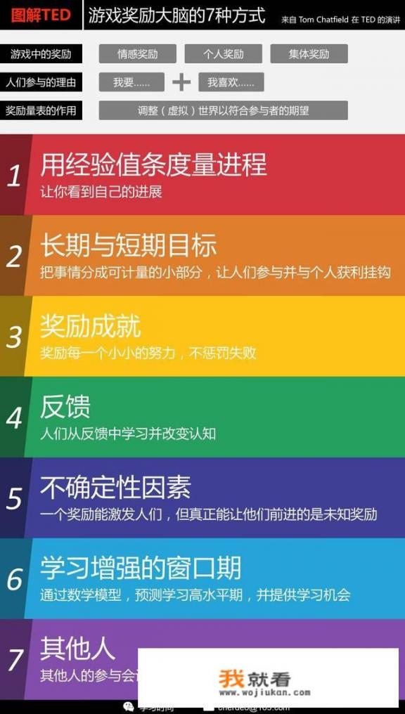 既然近视是由于长期看近处，晶状体调节能力降低而产生的，那打游戏和做作业相比，为什么打游戏是原罪？