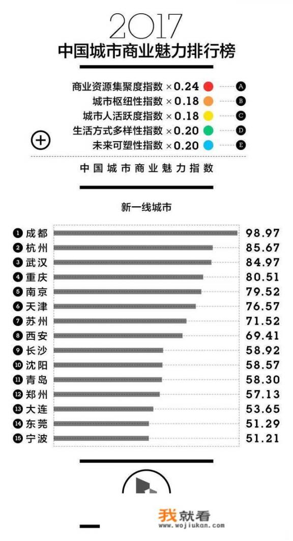 中国军工企业有哪些？