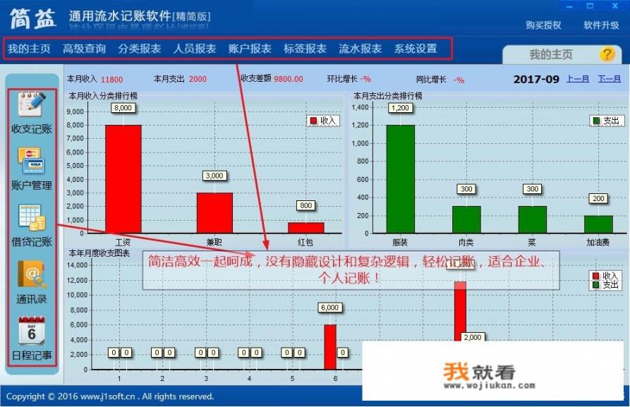 财务软件有哪些，哪个好用，都有哪些基本模块和功能？