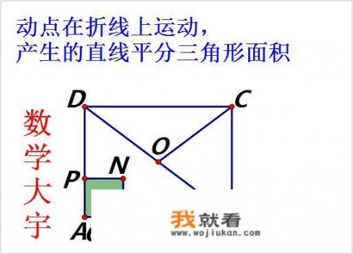 有关数学的智力游戏有哪些?比如魔方、独数之类的，可以在多举一些吗？