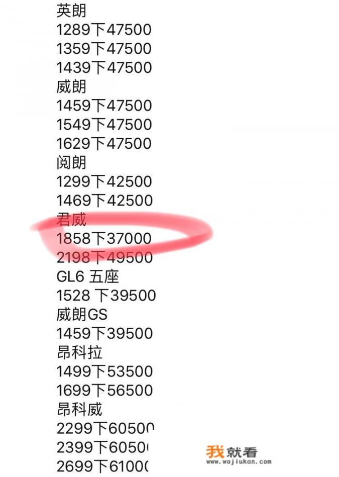 19款别克英朗1.0自动精英什么价？