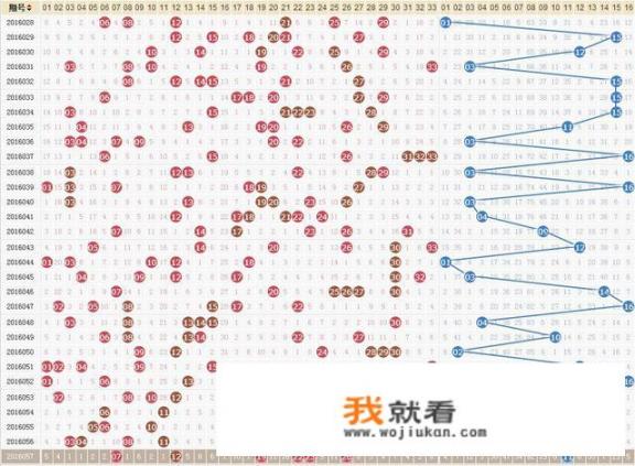 能够模拟未来走势的股票软件？