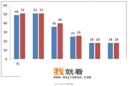 衡水北开发区有什么大企业招工？