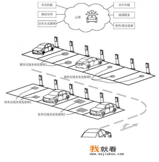 云充电怎么充电？