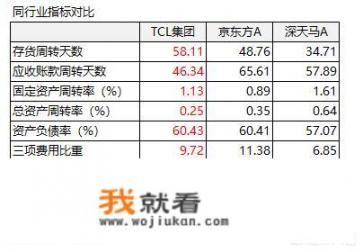 华为开壳手机怎样插内存卡？