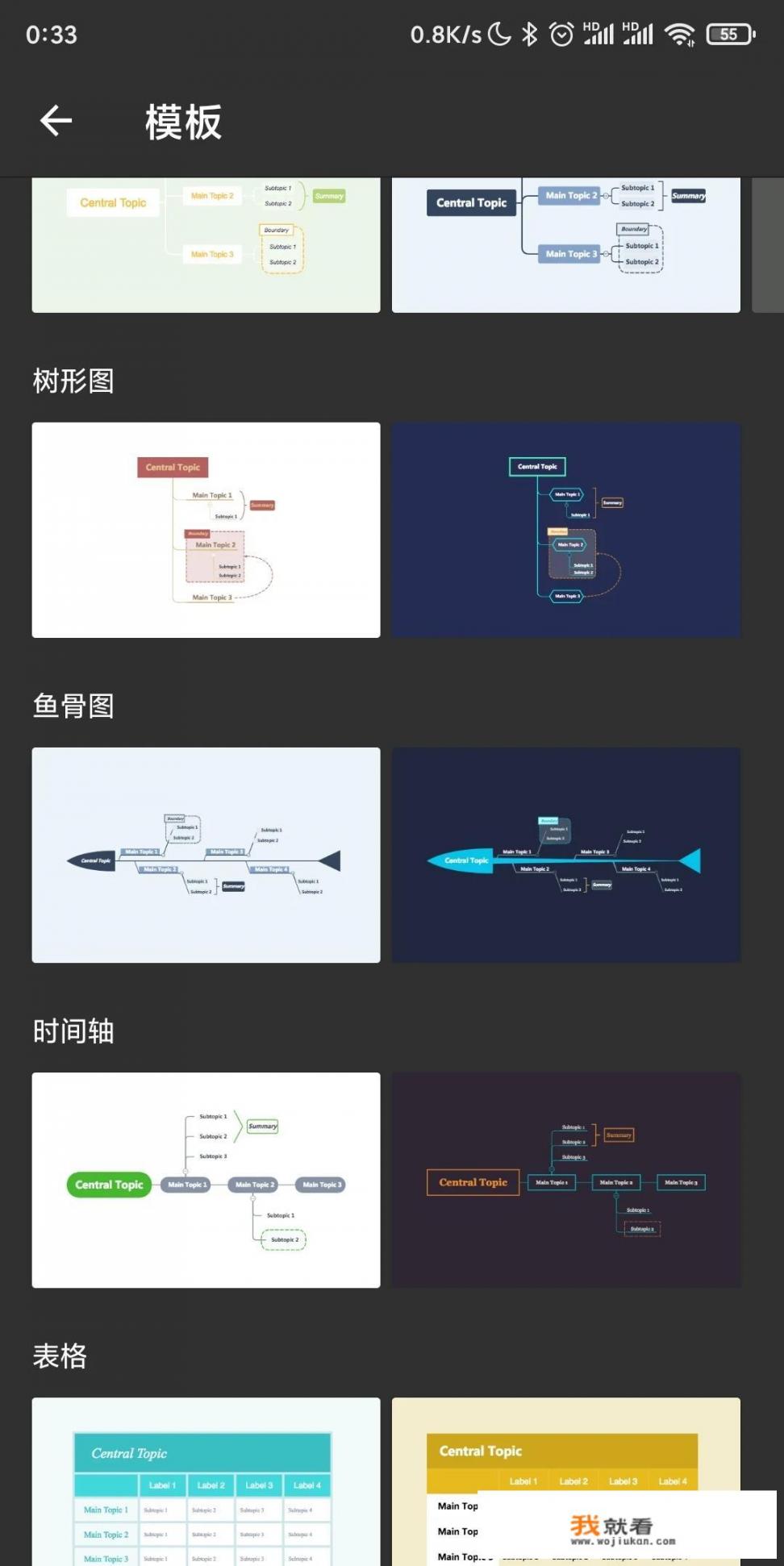 进度计划表通常用于项目管理，以确保项目按时完成，选择合适的软件取决于项目的规模、复杂性和预算。