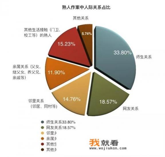 如何指导角色游戏中幼儿的分工合作？