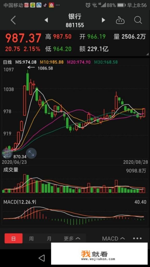 华为医药是不是华为的子公司？