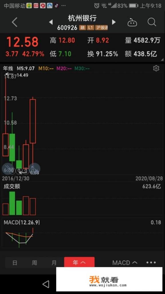 华为医药是不是华为的子公司？