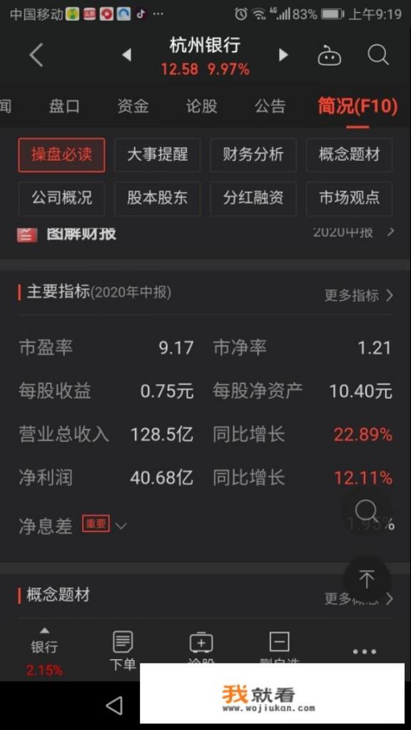 华为医药是不是华为的子公司？