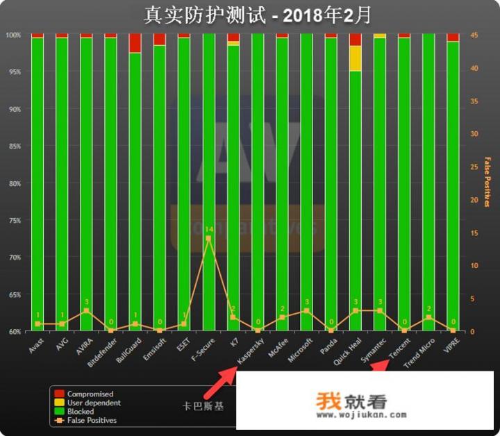 360行车记录仪用哪个app？