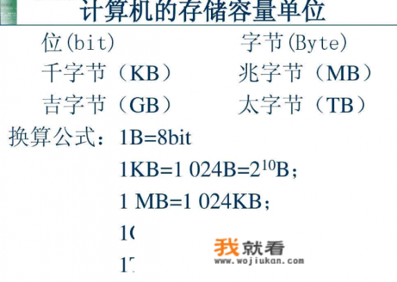 华为手机8gb是什么意思？