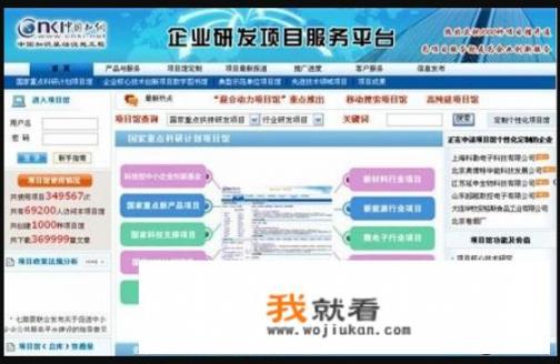 中国知网最大产品并发数已满什么意思？