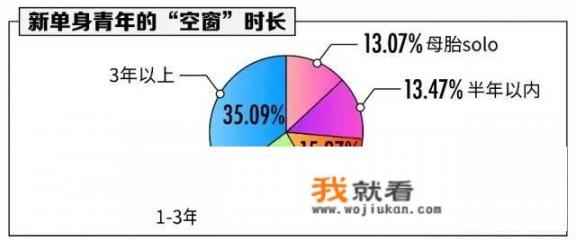 什么聊天软件能查到地址？