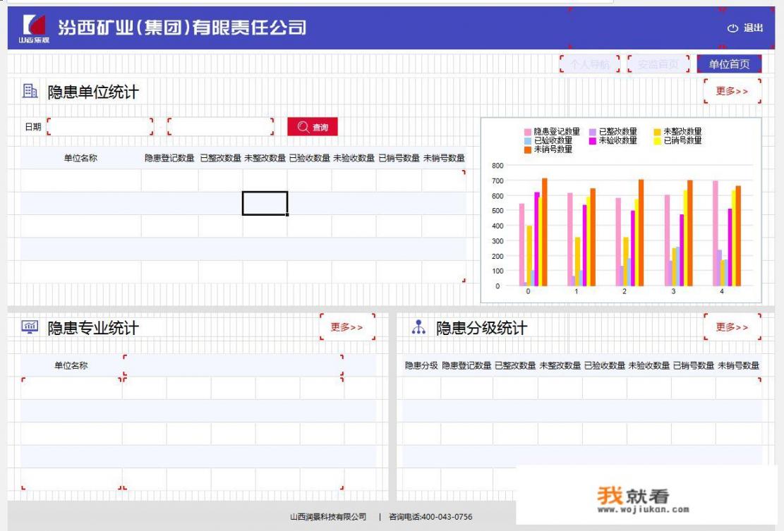 请问电子行业的erp软件哪个口碑最好的？