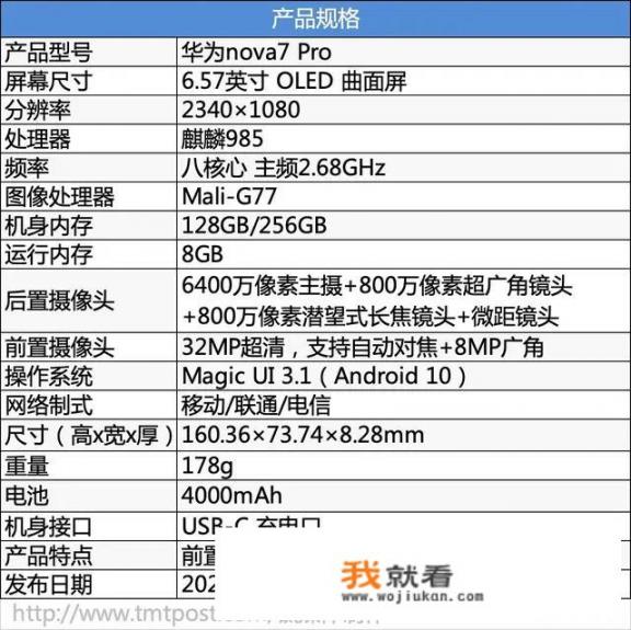 华为散热鳍片是什么？