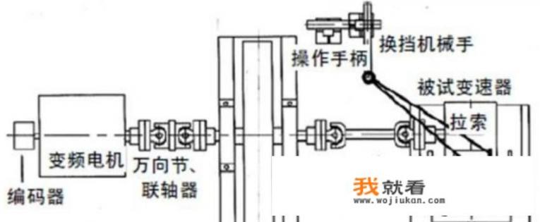 csgo如何一键同步设置？