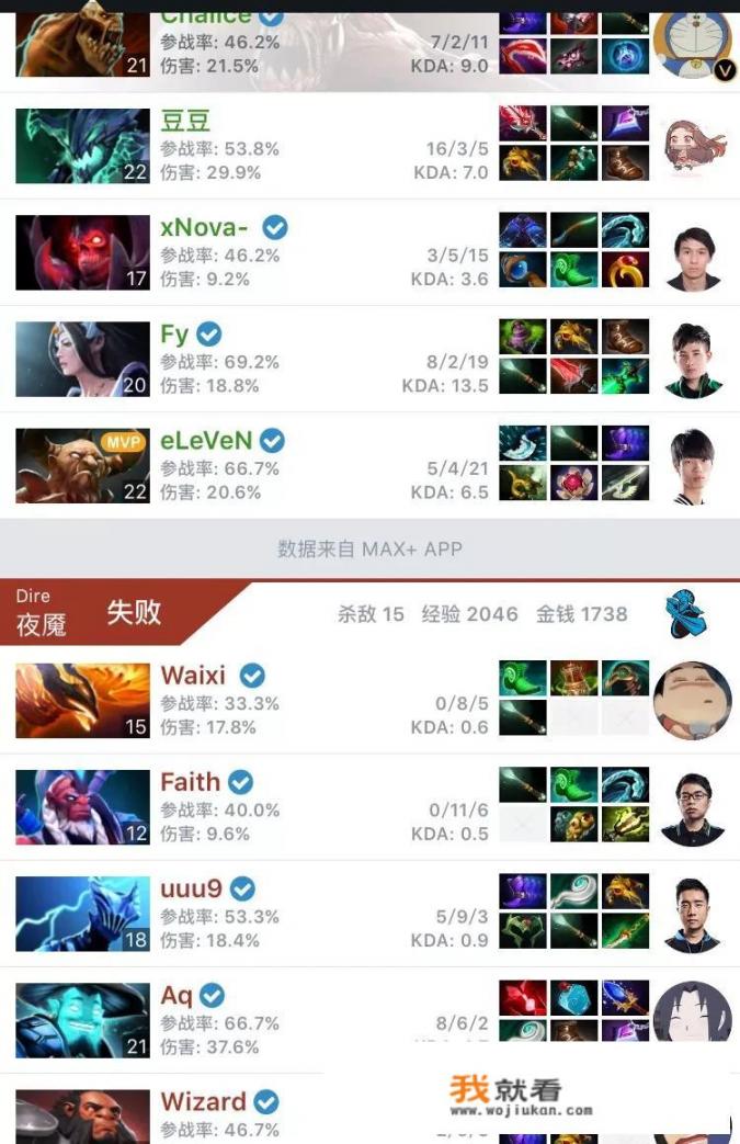 求lol战队名称一个，要求：霸气威武，让人眼前一亮？