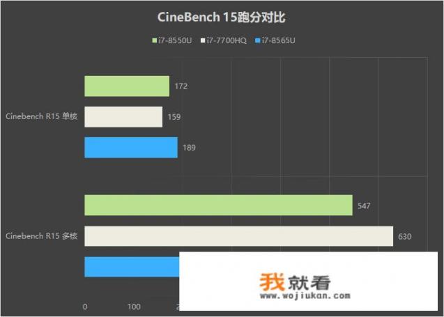 华为云电脑如何变成pc？