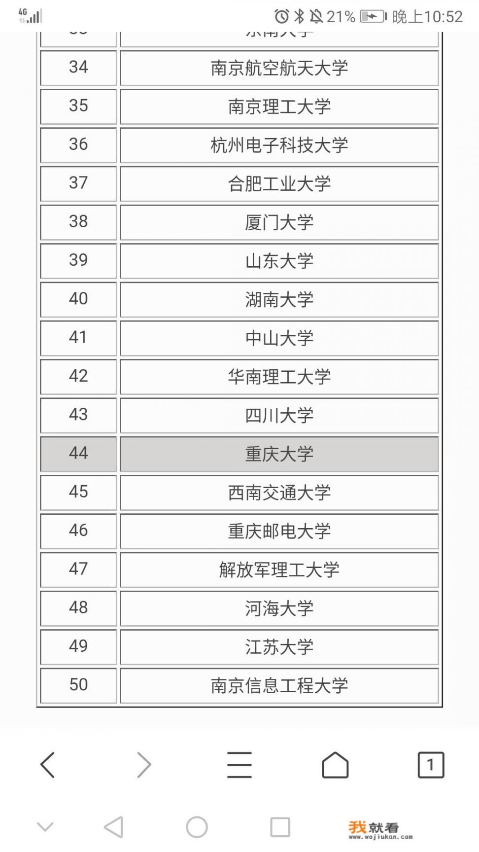 英国前二十名大学，哪个大学软件工程好？