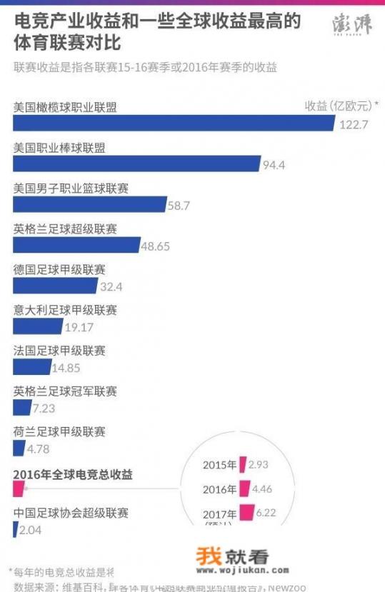 天堂网游还有人玩吗？