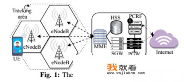 17系统卡5g小bug怎么解决？