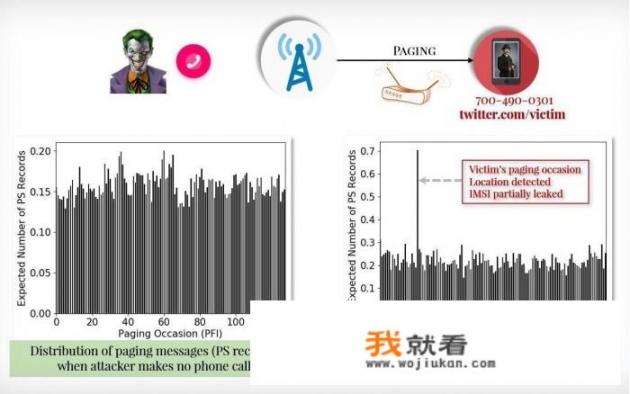 17系统卡5g小bug怎么解决？