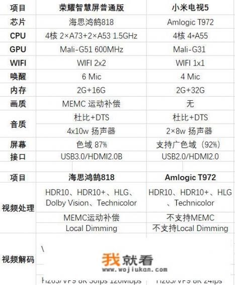 华为mate20x后续产品？