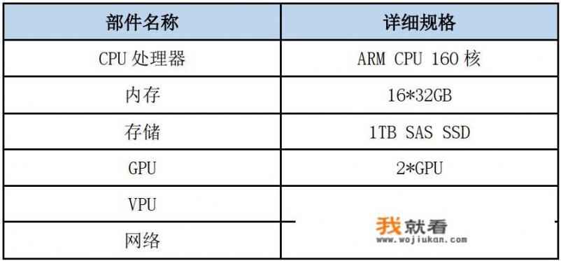 为什么短视频的娱乐性大于实用性？