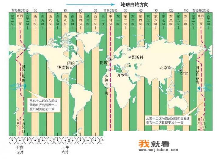 欧冠里客队怎么会先开球？