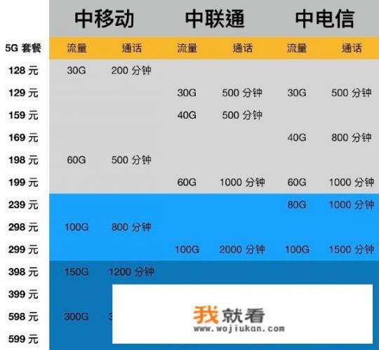 飞昂通讯是华为分公司吗？