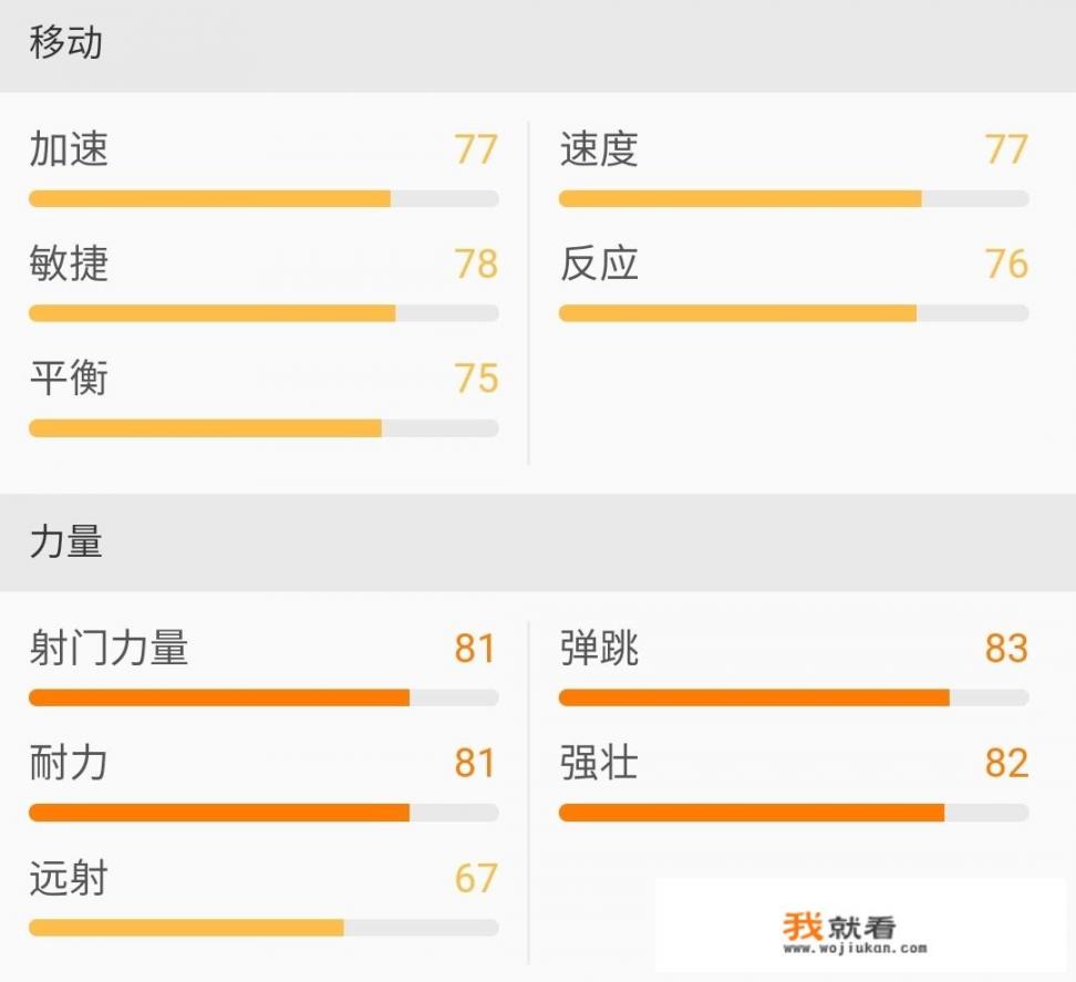 本赛季31场15球2助攻的贝洛蒂，为何能获得马竞的青睐？