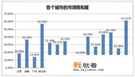 主角高中毕业开网店的重生小说？