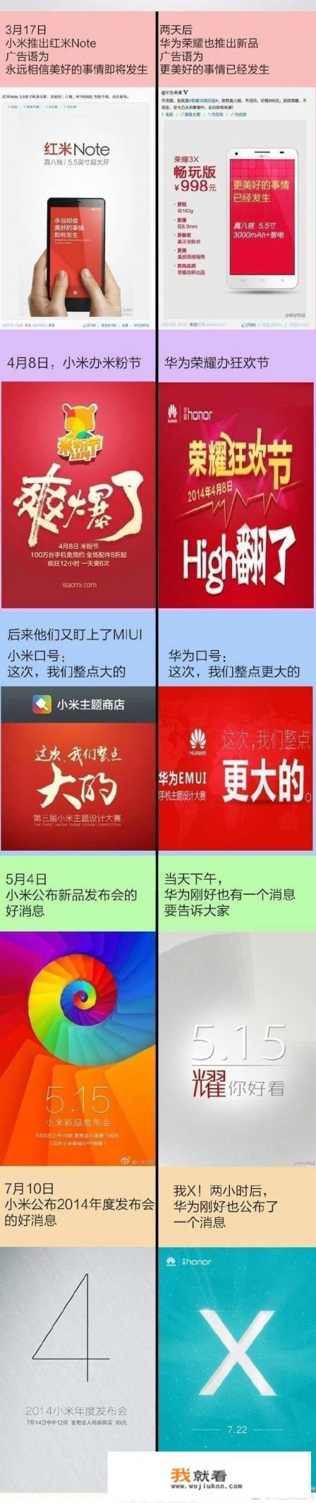 华为和小米之争究竟是怎么闹起来的？