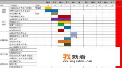 宝贝计划疫苗软件为什么不能使用预约功能啊？