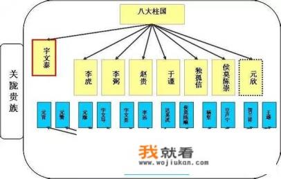 主角叫朱振的穿越小说？