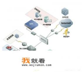 这个图使用的什么软件画的？