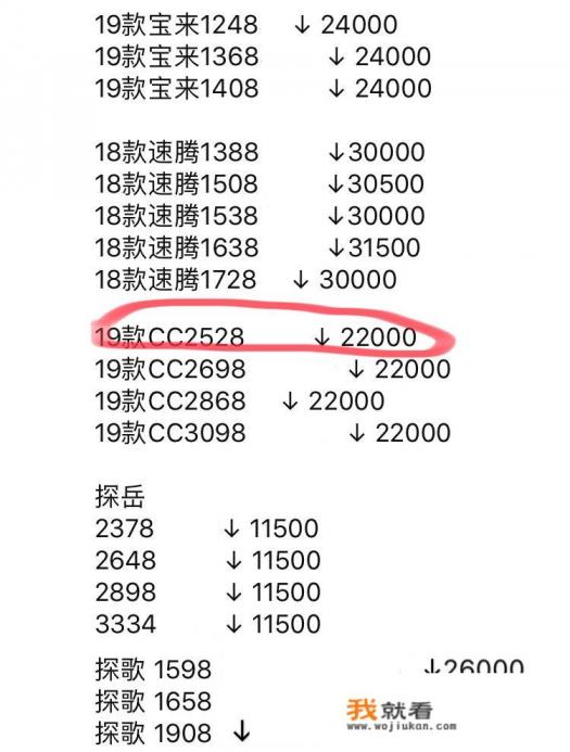 大众cc上路多少钱？汽车报价大全上看参考价还是指导价？