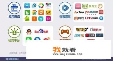 为什么要报考互联网应用？