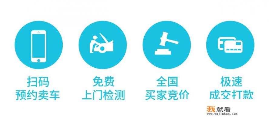 2手汽车交易平台哪个最好？