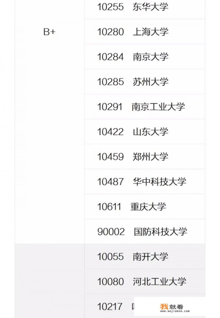重庆属于,华北,华东,东北,华南,华中,西南,西北,四川,这几个的哪里? 重庆属于,华北,华东,东北,华南,华中,西南,西北,四川,这几个的哪里?