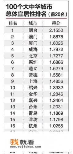 遵义属云南吗？