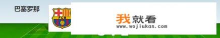 巴萨和里昂谁赢了? 巴萨和里昂谁赢了?