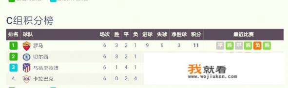 巴塞罗那到罗马飞机多久？