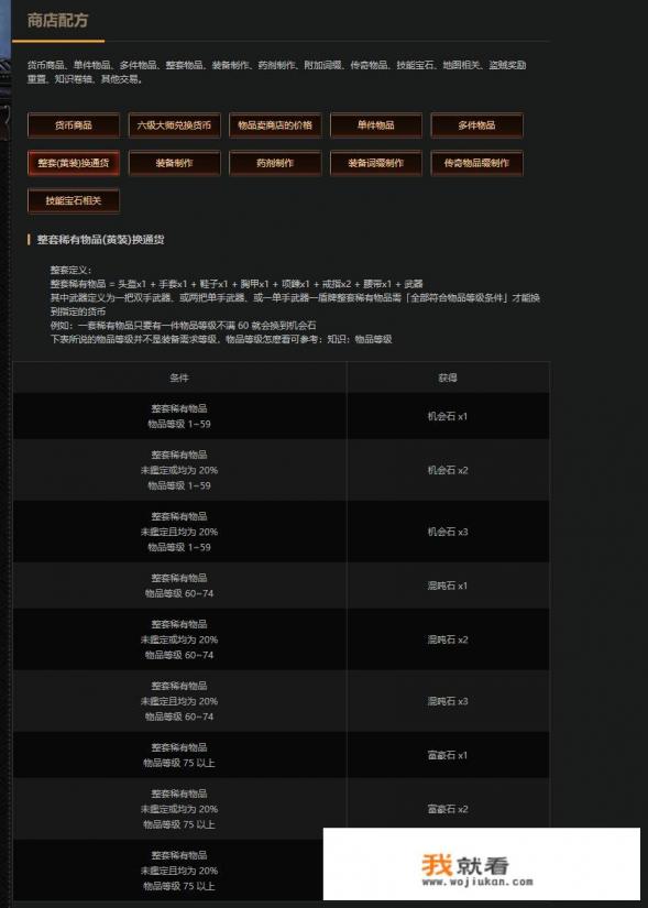 大型好玩的单机apg手游？