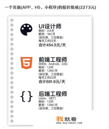 目前，国内比较知名的软件外包企业有那些？