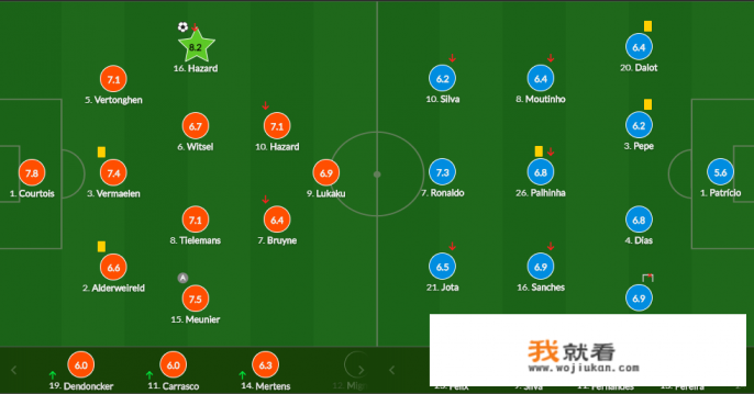 c罗欧洲杯哪几场比赛有助攻? c罗欧洲杯哪几场比赛有助攻?