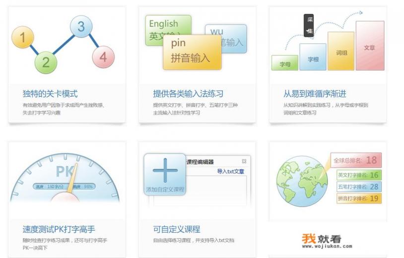 训练打字速度的软件？